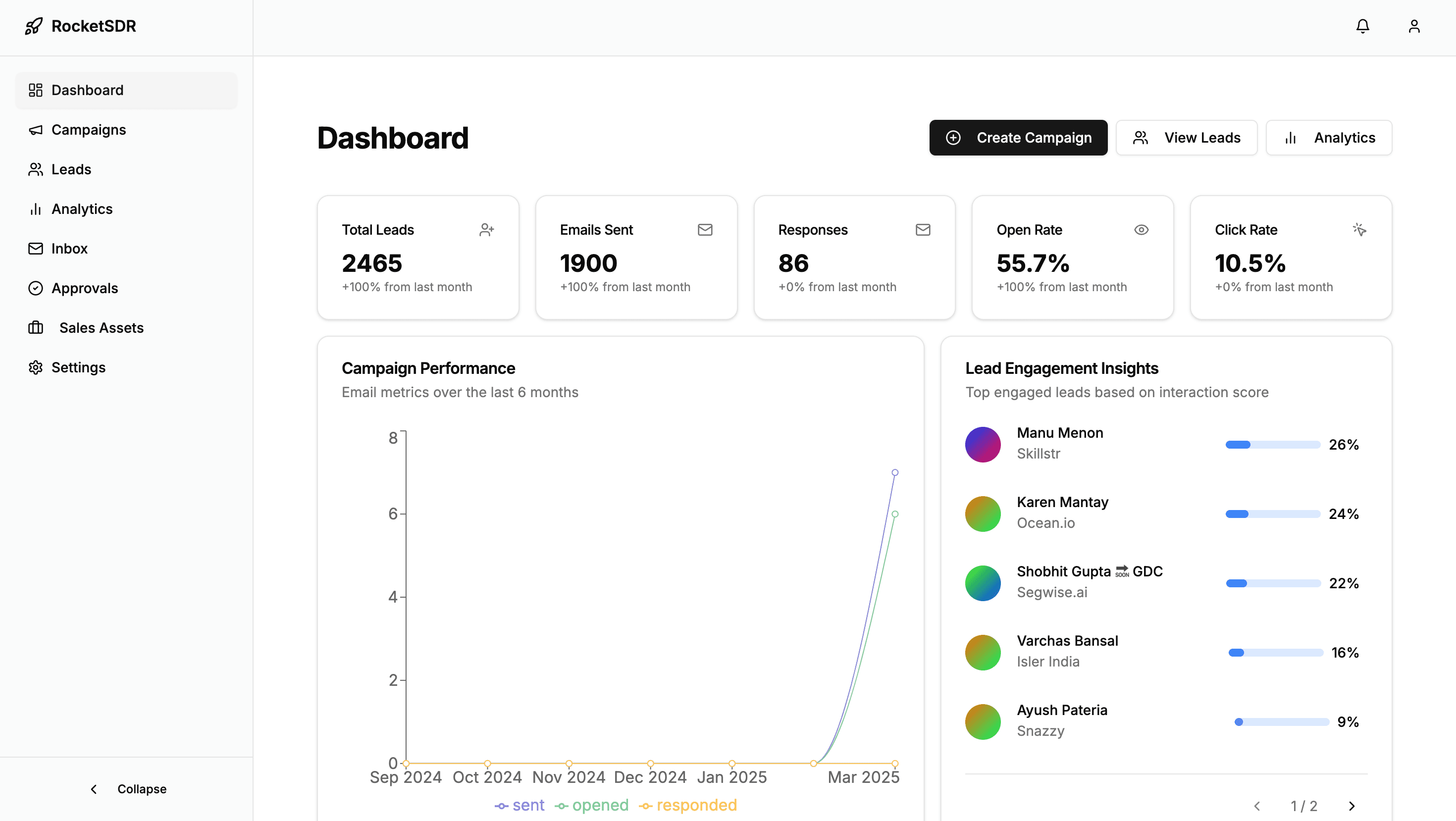 RocketSDR dashboard screenshot