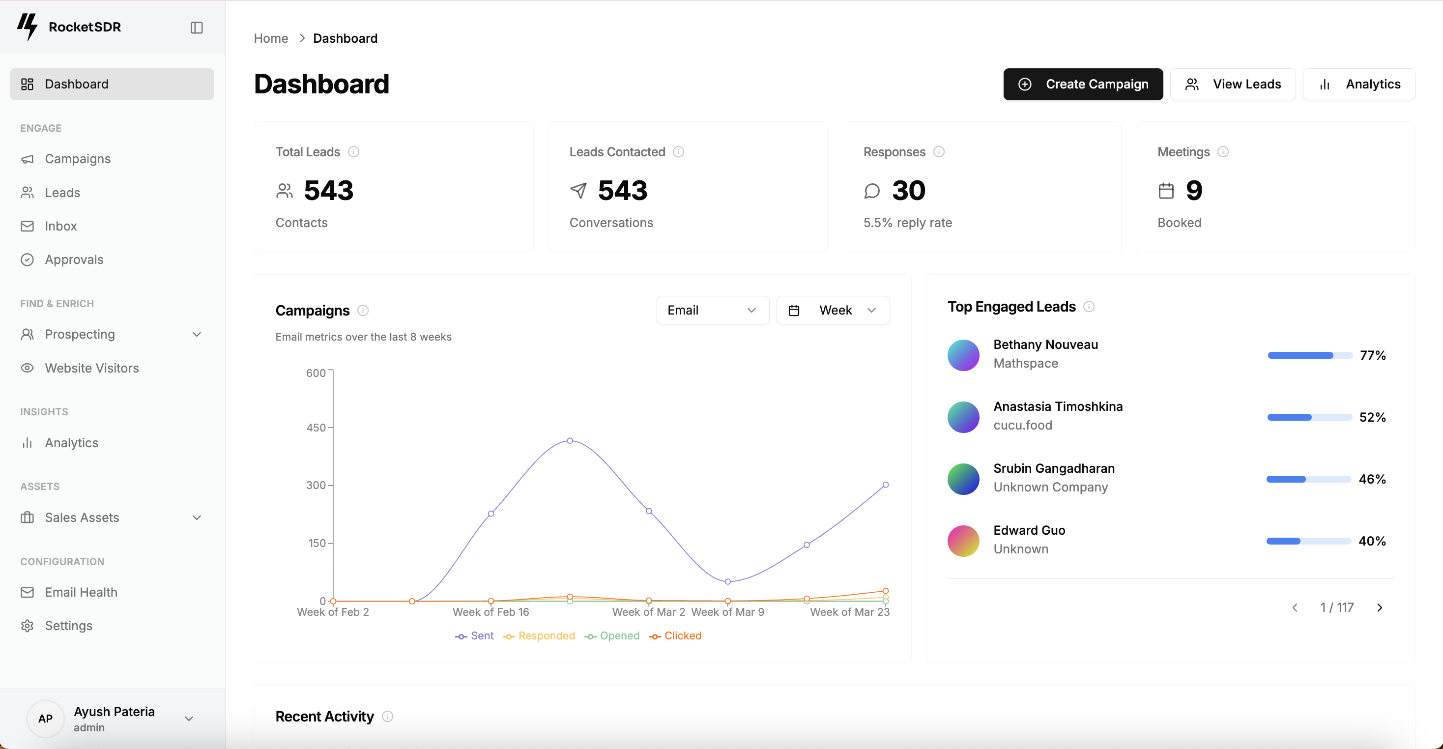 RocketSDR Dashboard
